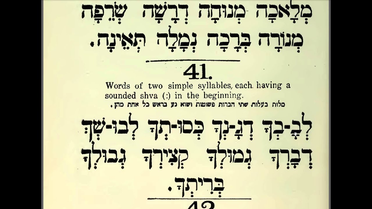 41  Learn Hebrew Alphabet Reading Lessons for Beginners  Read for Prayers and the Bible