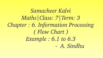 7th Maths Term 3 Samacheer | Chapter 6 | Information Processing | Flow Chart
