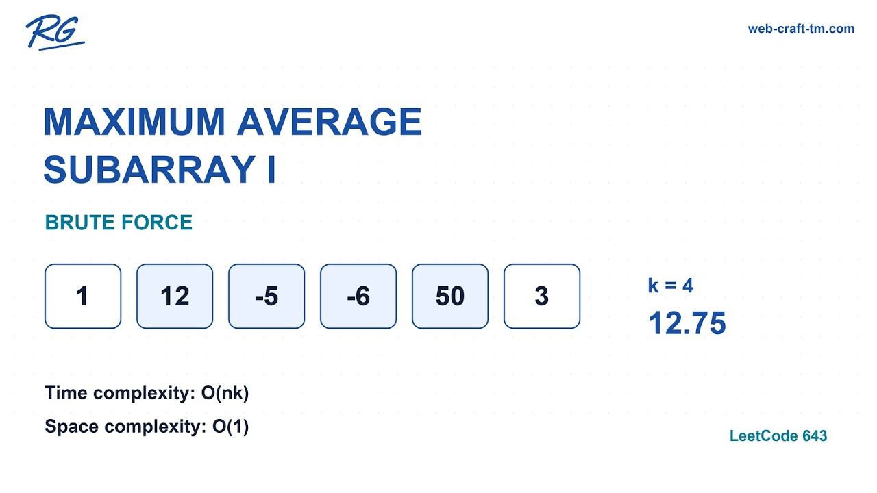 Maximum Average Subarray I - Brute Force | LeetCode 643 - YouTube