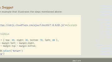 How to Display Positive and Negative Values Together in D3.js Charts