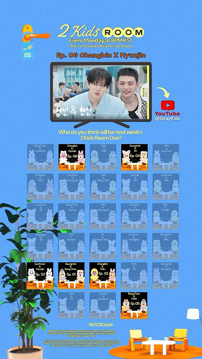 2KR 2025 Episode 6 Changbin x Hyunjin - who do you think will be featured next? #StrayKids