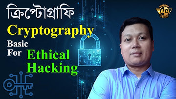 What is Cryptography | Cryptography for beginners | cryptography types | Amader Canvas