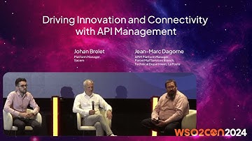Driving Innovation and Connectivity with API Management | WSO2Con USA 2024