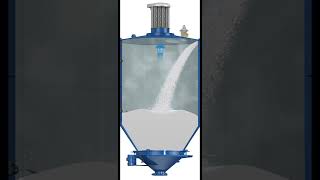 KCS Silo Safety System 3D Animation - Regular Filling Operation (01 KCS)