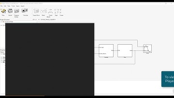 1DOF Copter - Digital Twin Control System Model Demonstration