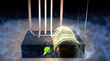 Noise cancelling for quantum bits