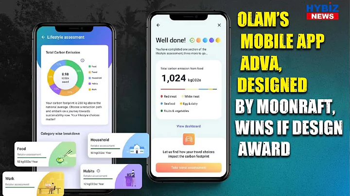Olam's Mobile App Adva, Designed By Moonraft, Wins If Design Award