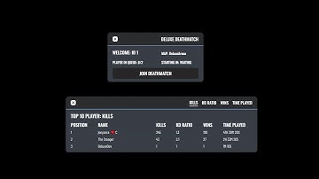 Best FiveM deathmatch script for RP Servers