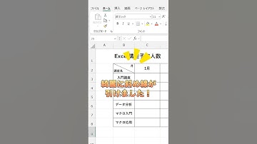 【Excel】綺麗に斜線を引く方法！