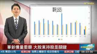 20150324焦點股：建錩大股東積極作價 短線參考指標 (建錩,華新,華褀)