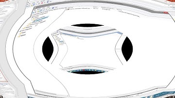 70-742 Lesson 7 Creating and Managing GPOs
