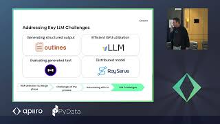 Arnon Dagan: Shift Left - Leveraging Open Source LLMs to Uncover Risks in Feature Design Phase