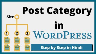 How to Create Categories in WordPress | Post Category in Wordpress Explained