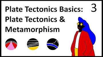 Plate Tectonics Basics 3: Plate Tectonics and Metamorphism