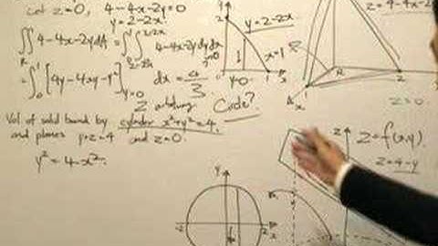 Multiple Integrals 9: Finding Volume Problems (Cylinder)