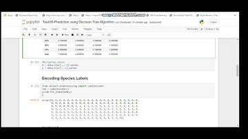 TSF-GRIP Task 6 -Prediction Using Decision Tree Algorithm.