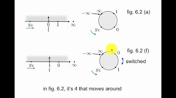8. String amplitudes at tree-level