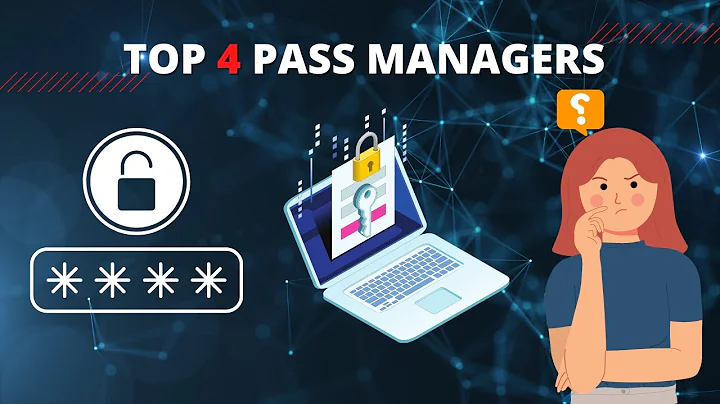 BEST Password Managers for 2022  Tested and Ranked!🏆