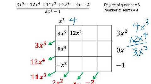 Reverse Tabular Method Ex 2