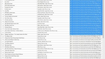 How to capture hotel reviews from various hotels in Booking.com using a 2 stage process