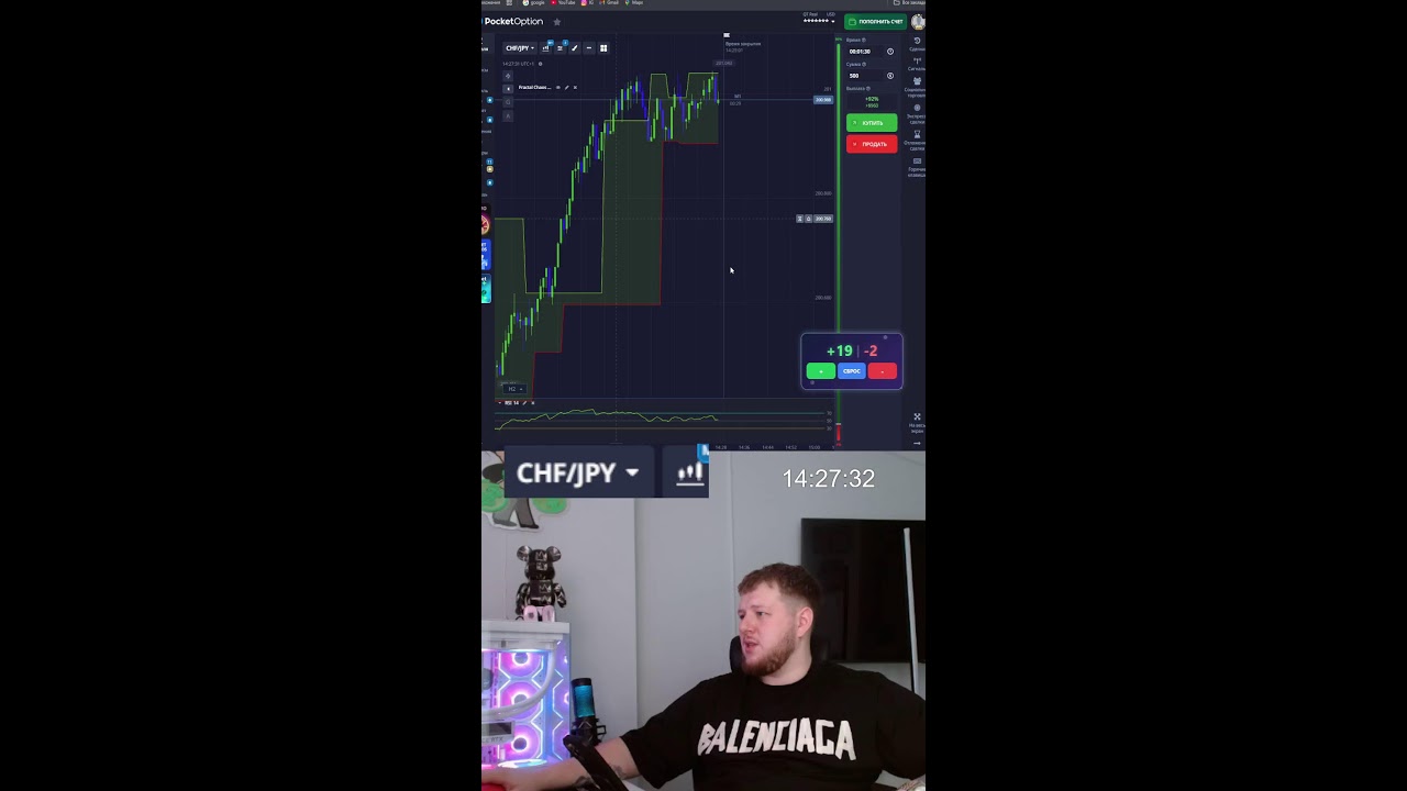 СИГНАЛЫ ТРЕЙДИНГ !