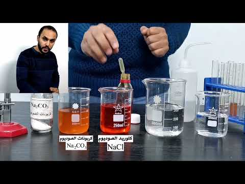 الاتزان الكيميائي التميؤ محمد بكر علي