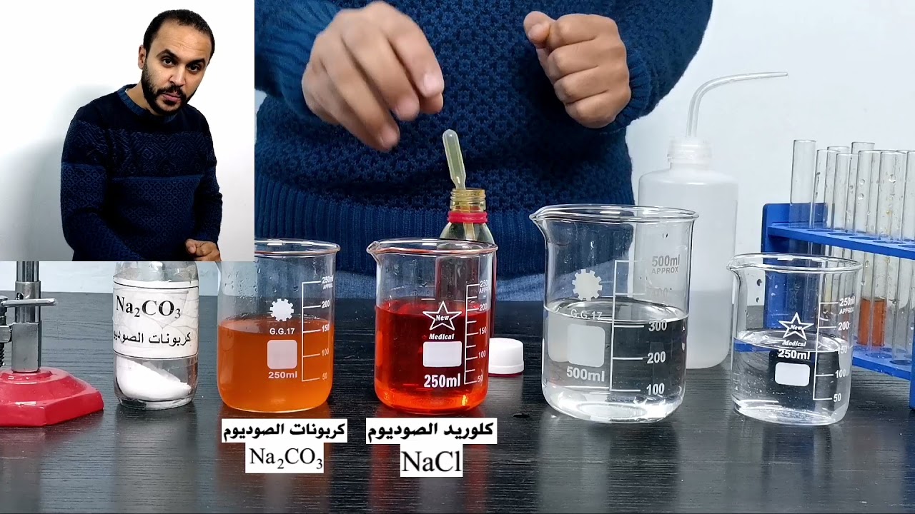 الاتزان الكيميائي - التميؤ - محمد بكر علي