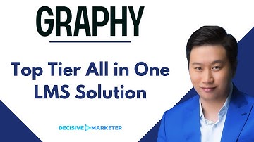 Graphy Review - Best Learning Management System for Creating Online Courses, Alternative to Spayee