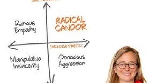 Mastering Radical Candor Transform Your Feedback Skills!