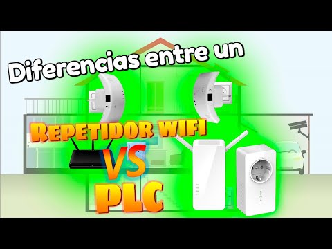 Router WiFi Wonect R7 con conexión USB para antenas WiFi exterior 2.4Ghz  5Ghz Repetidor inalambrico📶 