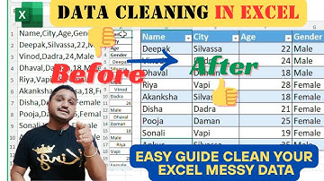 Excel Data Cleaning Tricks|Clean your Excel Messy Data in Few Seconds|Tutorial|AnkitLearningTech 