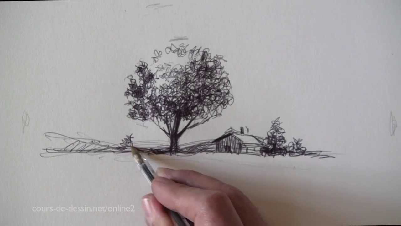 Dessiner Un Paysage Quel Outil Choisir