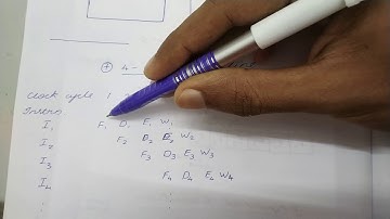 5 Pipeline Speedup   Computer Organization