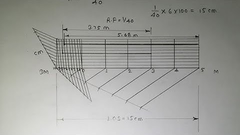 Diagonal scale | how to draw a diagonal scale | विकर्ण मापनी कैसे बनाये | scale engineering drawing