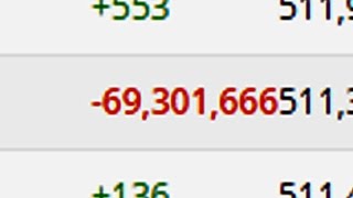 THE YOUTUBE RECKONING