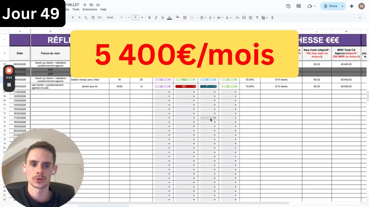 Jour 49 : De 0 à 100k€/mois avec mon Agence IA (10/02/2026)