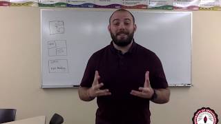 Teach (STEM)3 Capstone Project:  Zach Burkhardt