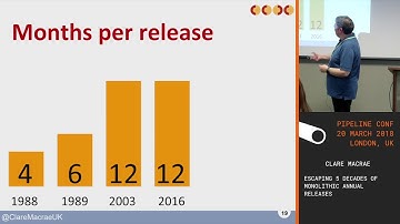 Clare Macrae - Escaping 5 decades of monolithic annual releases - PIPELINE conference 2018