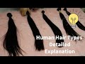 How to tell the quality of the hair? Raw Hair, Virgin Hair, Remy Hair, Non Remy hair, Grade of Hair