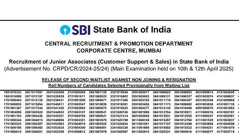 SBI Clerk 2024-25 2nd Waitlist out #sbiclerk2ndwaitinglist