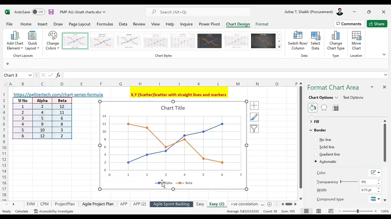 CHARTS :X,Y Scatter with straight lines and markers