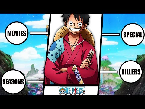 How To Watch One Piece At Order