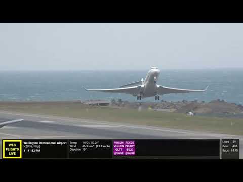 Orange wind alert at Wellington Airport