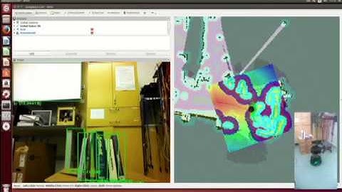 ROS RViz + Goals navigation + YOLO, OpenCV - Object detection demo