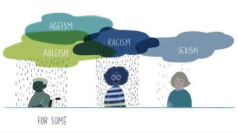 Feminist Intersectionality Animation