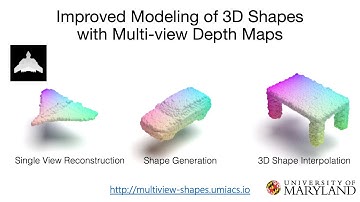 Improved Modeling of 3D Shapes with Multi-view Depth Maps (3DV 2020)