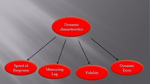 Instrumentation 03 || Dynamic characteristics