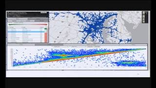 TRB VIS 2013 Nikola Ivanov Big Data Integration, Management & Visualization
