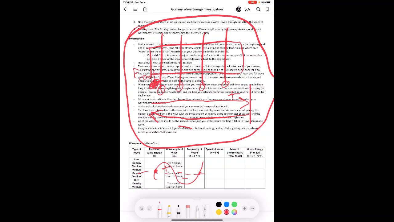 Gummy Wave Activity Part 1