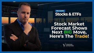 Terwijl de markten zich herstellen, nemen de waarschuwingssignalen gebaseerd op technische analys...